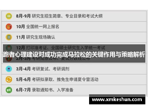 跑者心理建设对成功完成马拉松的关键作用与策略解析